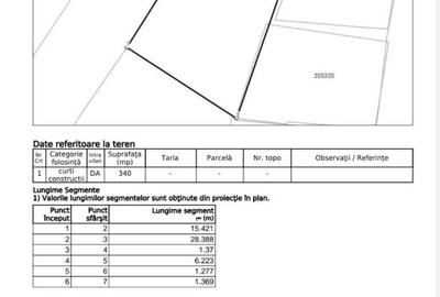 Teren intravilan 340 mp - Parcul Plumbuita - 7