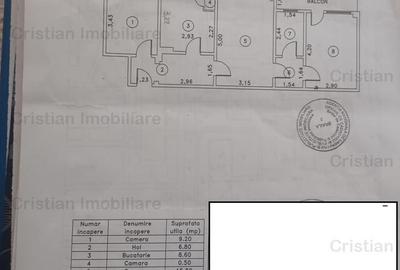 MOBILAT- UTILAT  3 cam Renovat 65mp Hipodrom Confort 1 - 9
