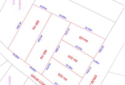 Loturi teren intravilan de vânzare – Podișor, Giurgiu - 2