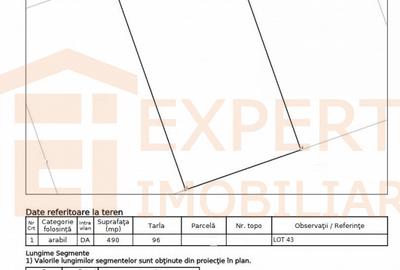 Teren Construcții intravilan de 980 mp, în Lazu