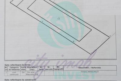 Imobil P+1+M | Oportunitate investiție | Locuință, clinică sau birouri | Carol - 11