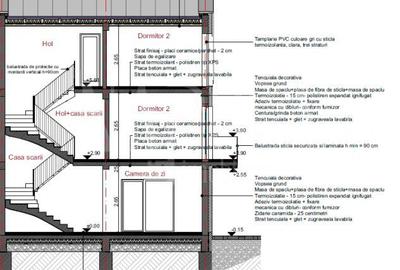 Casa 4 camere de vanzare in Terra, Floresti - 28
