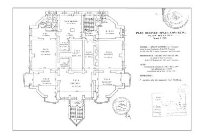 Spatiu comercial de inchiriat pe Bulevardul I.C.Bratianu 100 - 5