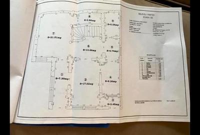 Vila de vanzare, Brancoveanu, Parc Tineretului, cu teren mare COMISION 0% - 30