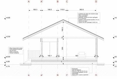 Casă plan parter 103 mp, teren 1000 mp,  66.000 euro! - 2