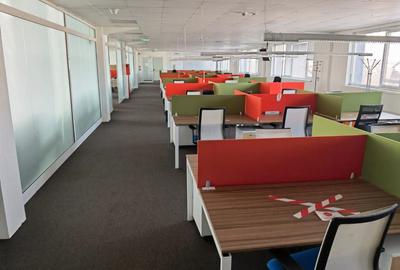 Spatii birouri/servicii - 13