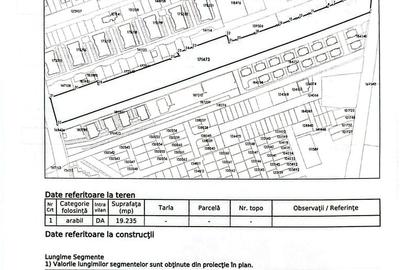 Oportunitate pentru dezvoltare imobiliara teren 19235mp in Brasov - 13