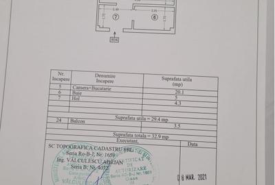 Garsoniera Mamaia Nord, zona Alezzi – 73000 euro - 13