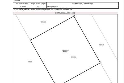 Cobeanca - Ogorului - Loturi 500 - 1100 mp - PRET DE LA 70E/MP - 8