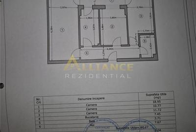 Aparatorii Patriei-Apartament 3 Camere Mobilat - 7