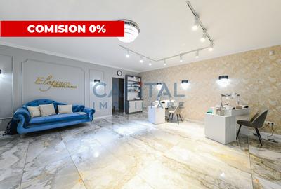 Spatiu comercial de inchiriat in cartierul Buna Ziua - 1