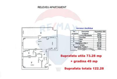 Apartament 2 camere Terasa Curte 122 mp 2 Locuri de parcare Bragadiru - 1