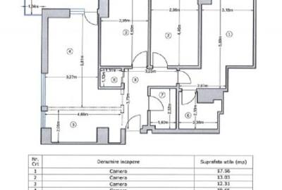 VIND APRTAMENT**4 CAMERE***100 M2** DRUMUL TABEREI** MOGHIOROȘ RESIDENCE PARC - 7