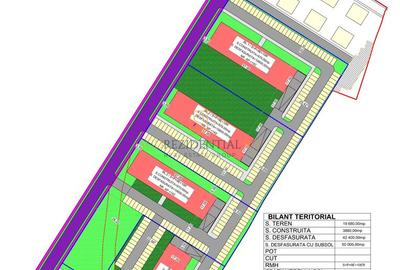 Teren generos cu autorizatie, zona Faur – Hala Laminor, Sector 3 - 6