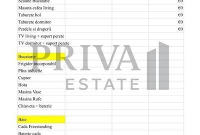 Apartament de lux, 2 camere, complet mobilat, parcare. Torontalului - 20