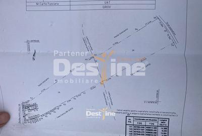 Teren de vanzare Gura Vaii 27.500 Euro 7639MP - 5
