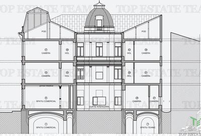 Cladire de vanzare in Centrul Vechi, cu proiect pentru hotel - 61 Camere - 4