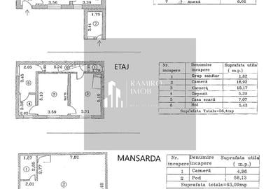 Vila /Casa -1000mp utili -teren 630mp ultracentral Unirii 10min metrou - 16