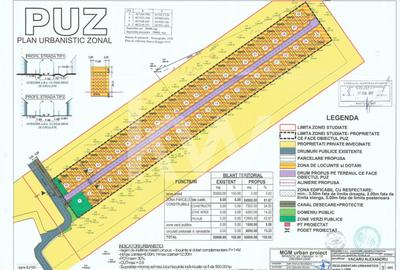 Teren intravilan construibil, utilități complete Str. Cetății - Comision 0 - 15