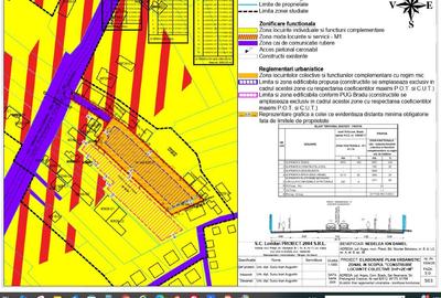 VAND TEREN CONSTRUCTII CU PROIECT DE BLOC BRADU ARGES - 2