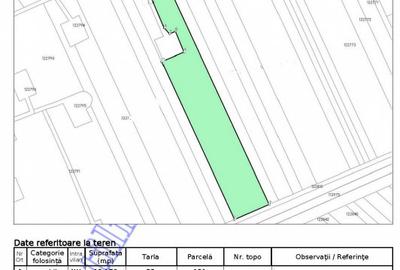 Teren agricol extravilan de 15170 mp, în Domnești