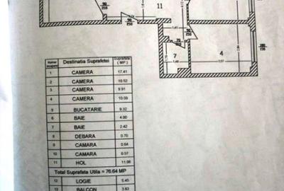 VANZARE APARTAMENT 4 CAMERE TINERETULUI – SCOALA NR.97-Comision 0% - 32