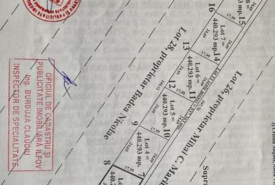 Rascoala 1907-Dolj,toate utilitatile la limita terenului,Urbanism P+2+M,asfalt - 3