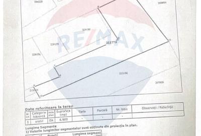 Teren 6.900 mp, zona mixta M3, POT 60%, CUT 2.5–3.5, ideal dezvoltare - 4