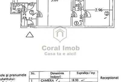 Vanzare apartament cu 2 camere Colentina, Kaufland. - 2