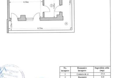 Garsoniera + Parcare subterana Bloc 2023 metrou Preciziei sector 6 - 12