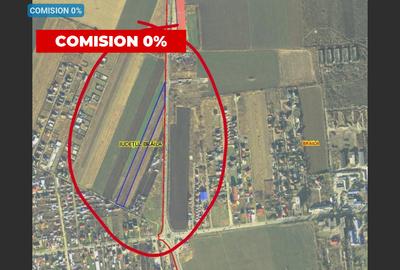 COMISION 0% TEREN CENTURA BRAILEI - OPORTUNITATE INVESTITII - 1
