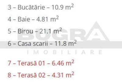 Penthouse pe 2 niveluri de vanzare, 200 mp utili - 5