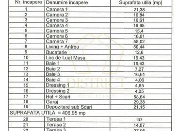 Casa deosebita cu 8 camere | Dumbravita | Kaufland - 24