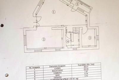 Vila P+ 1 ,Zona Medeea spre Cet , teren 360 mp - 6