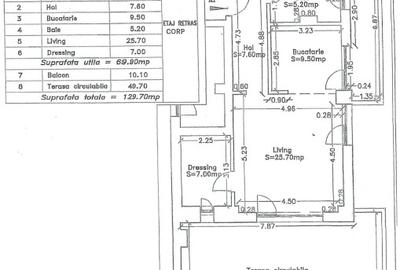 Penthouse IRIS Armoniei - Nou si mobilat ! - 6