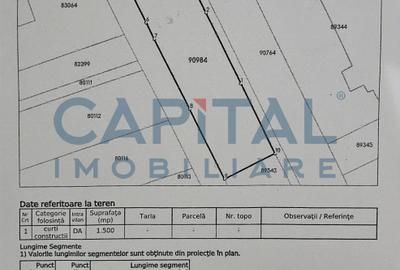 TEREN INTRAVILAN, BETONAT, ZONA INDUSTRIALA - 6