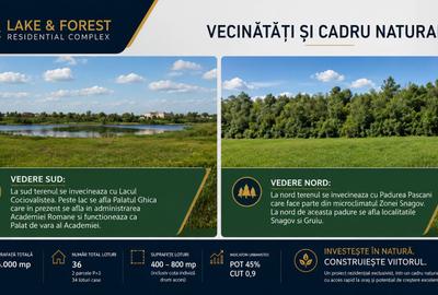 Proiect Lac Padure PUZ Aprobat Moara Vlasiei 2 km de A3 - 3