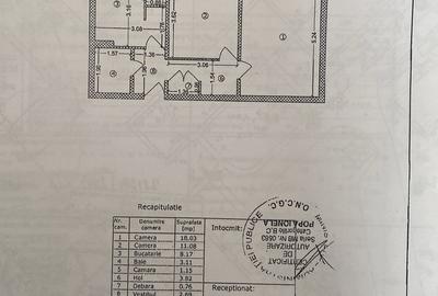 Berceni - Apartament 2 camere decomandat - 5