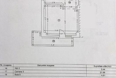 Priveliste de senzatie in primul rand la mare - 8