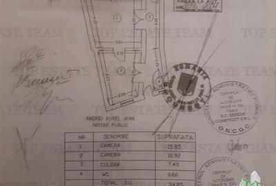 Apartament cu 2 incaperi,  de vanzare, Cismigiu - 7