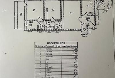 Apartament 3 camere - zona verde - sector 3 - 17