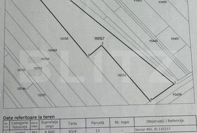 Teren Construcții extravilan de 8800 mp, în Unirea