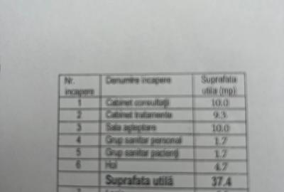 Spatiu comercial - 5