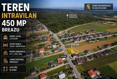 Teren intravilan de 450 mp, în Copou