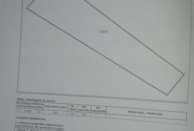 Teren Construcții intravilan de 900 mp, în Exterior Nord