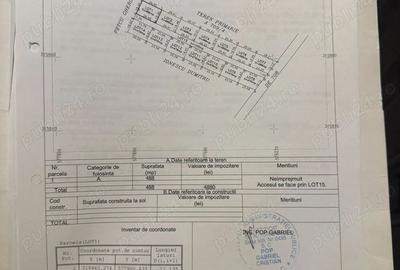 De vanzare teren langa padure, 488mp, Magurele/Cornetu - 1