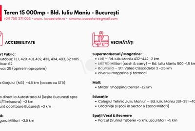 De vânzare: teren 15 000mp - Bd. Iuliu Maniu - oportunitate investiție - 4