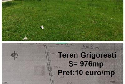 Terenuri Pitesti - 3