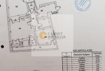 3 camere |  Etaj 3 |  Cismigiu I 88 mp - 9