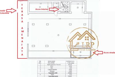 Colentina-Carrefour-Spatiu comercial 210mp - 1